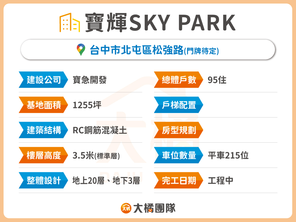 寶輝SKY-PARK-建案資料