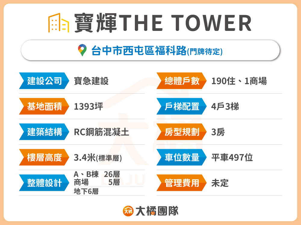 寶輝THE TOWER-建案基本資料