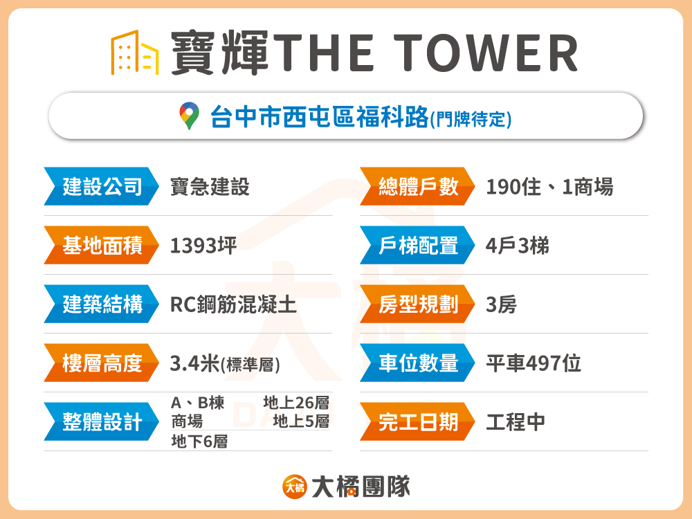 寶輝THE TOWER-建案基本資料