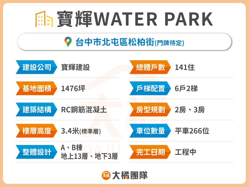 寶輝WATER-PARK-建案資料