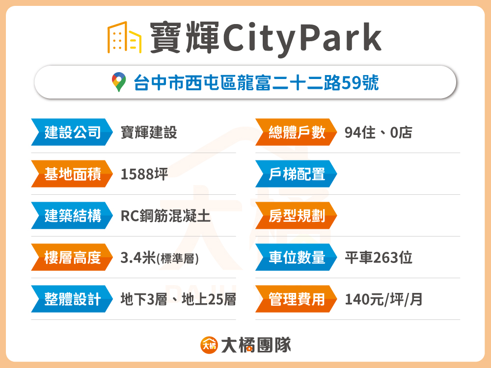 寶輝CITY PARK-建案資料