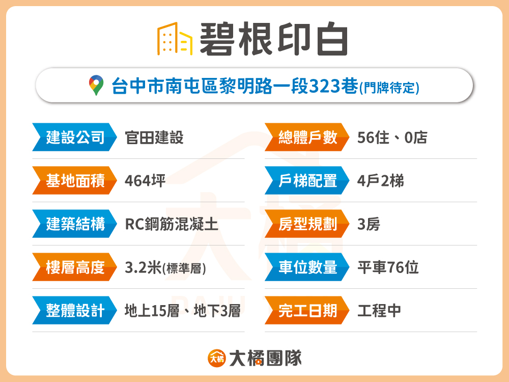 碧根印白-建案資料表格