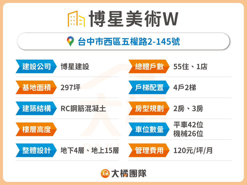 博星美術W-建案資料