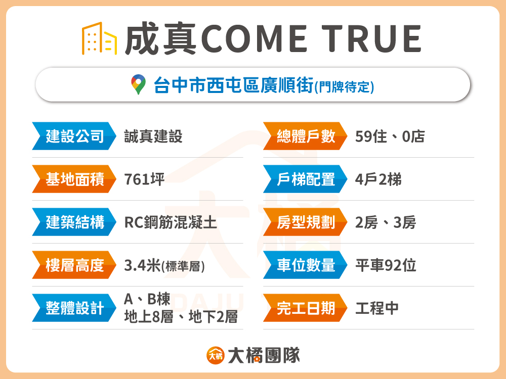 成真COME TRUE-建案基本資料