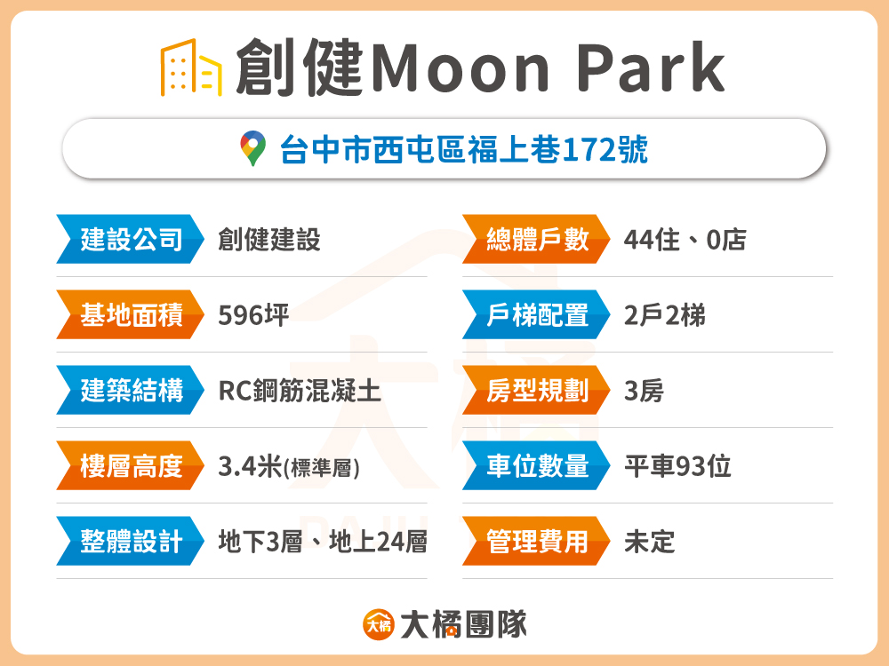 創健Moon Park-建案資料