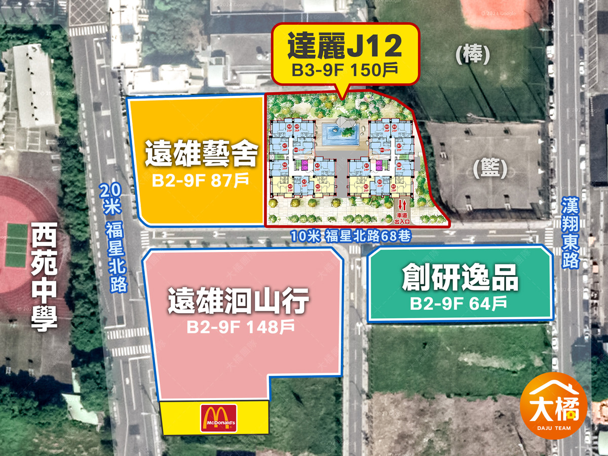 達麗J12-區域建案圖