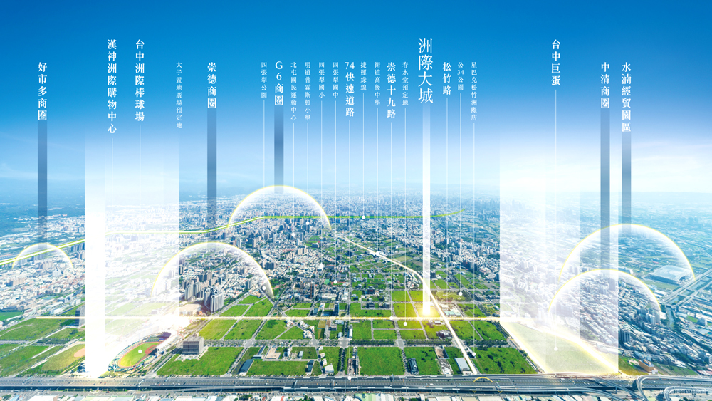 大映奕居-空拍基地圖