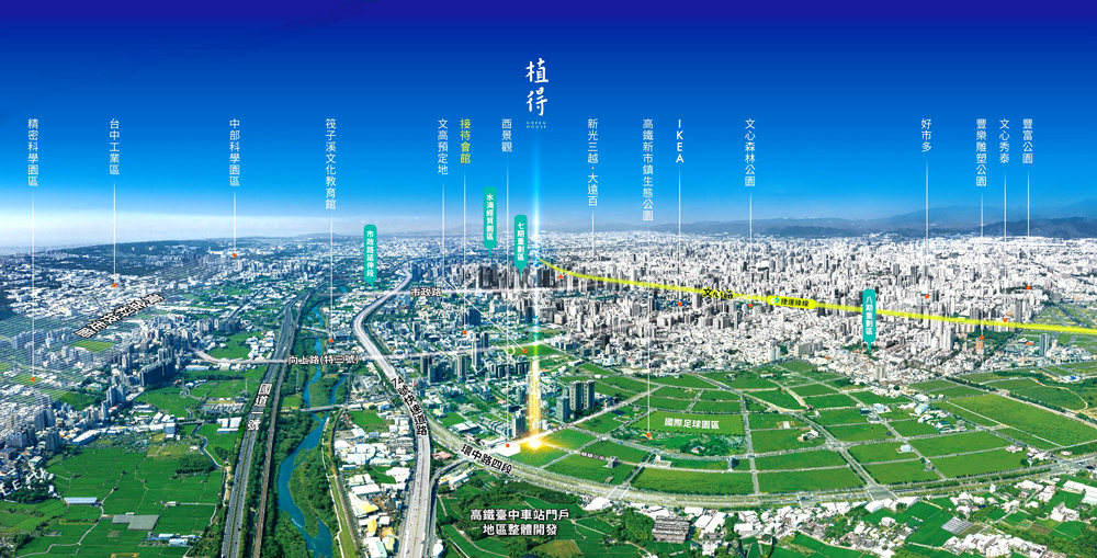 豐謙植得-空拍基地圖