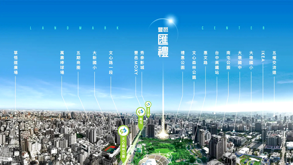 豐邑匯禮-空拍基地圖