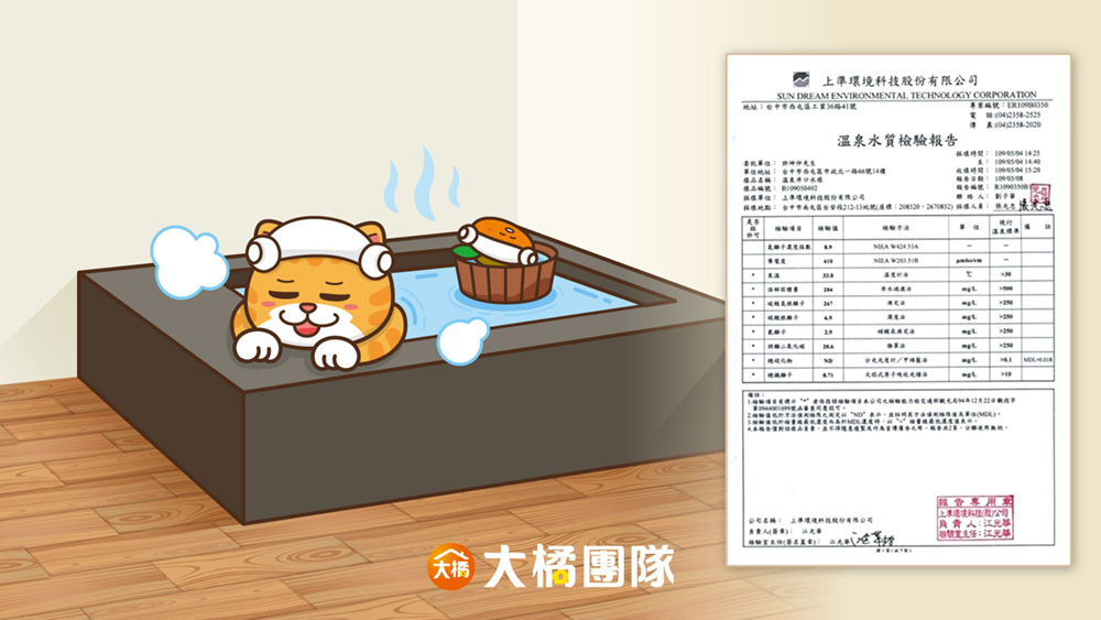 國雄仰德大道-溫泉檢驗報告