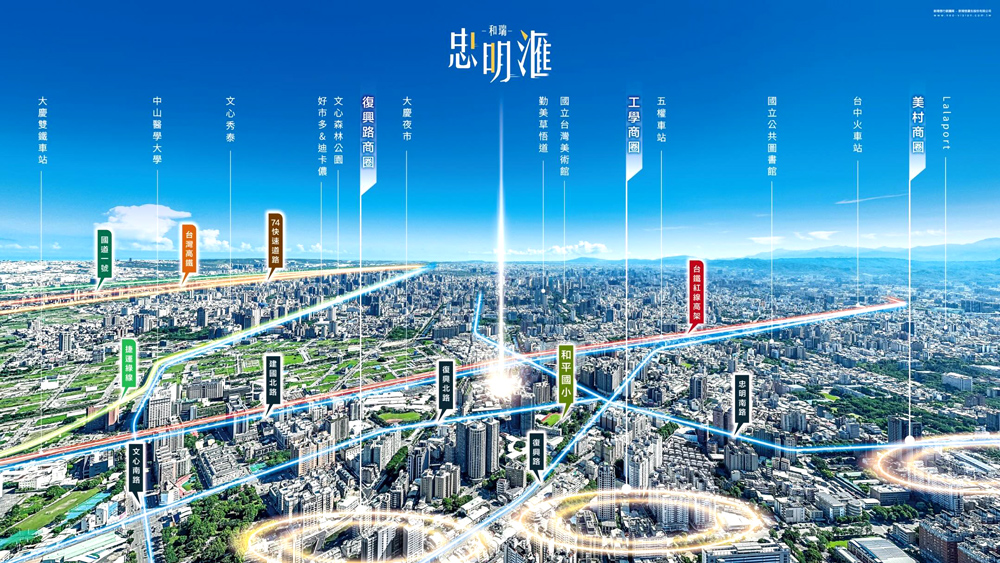 和瑞忠明滙-空拍圖