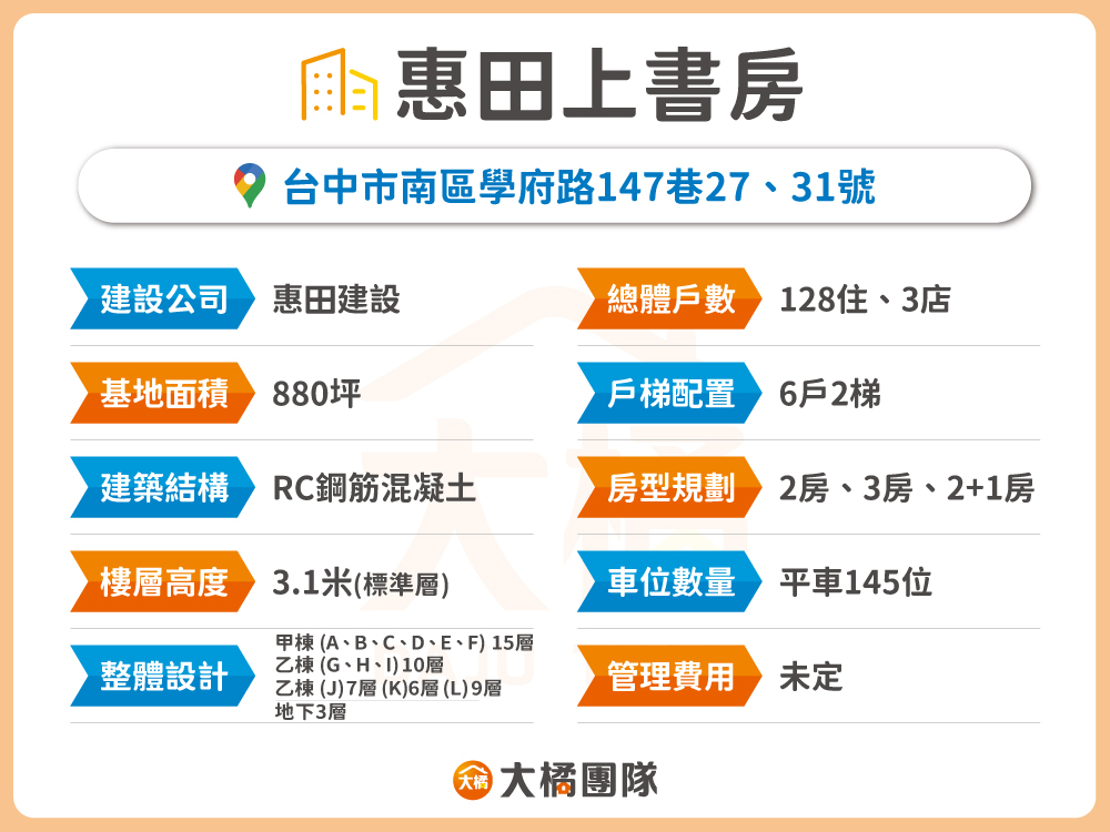 惠田上書房-建案資料