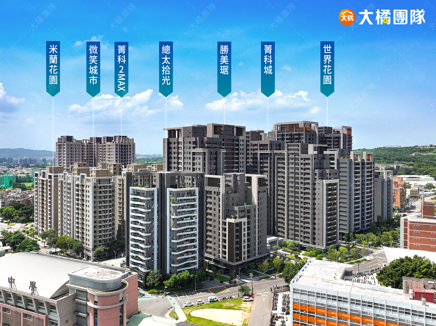 菁科2MAX｜豐邑菁科城2-空拍基地圖