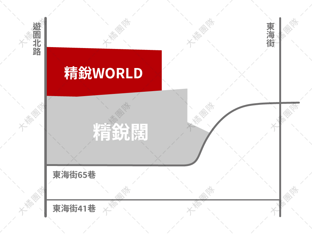 精銳WORLD-位置圖