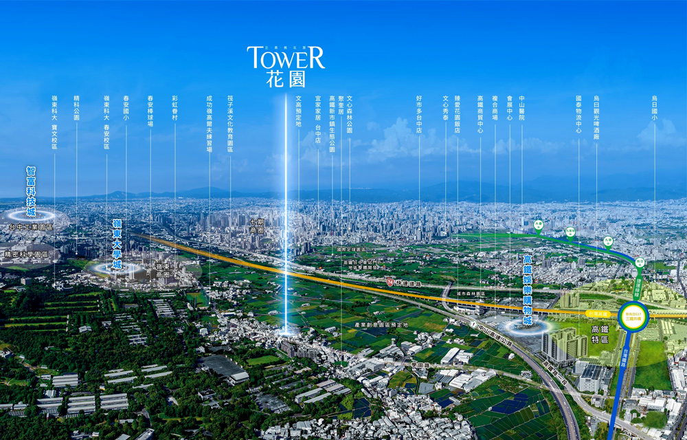 巨鼎TOWER花園-空拍圖