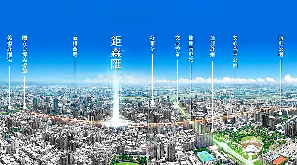 鉅森匯-空拍圖