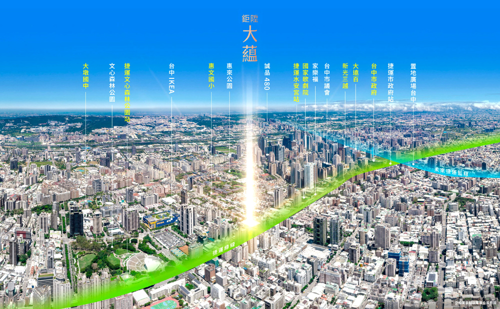 鉅陞大蘊-空拍基地圖