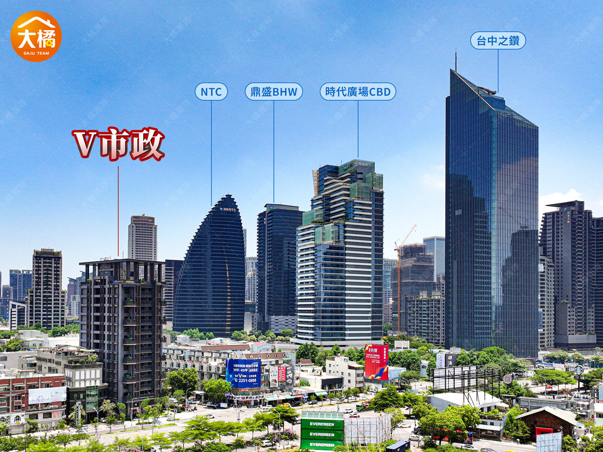 鉅陞國際V市政-空拍圖