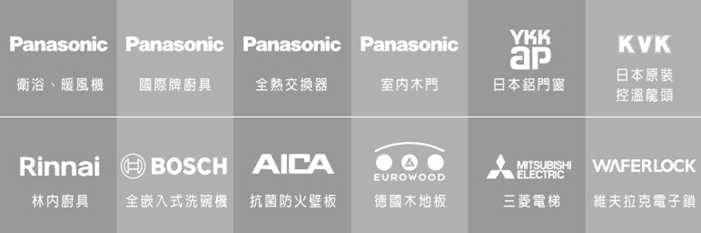 坤聯發福星匯-設備品牌