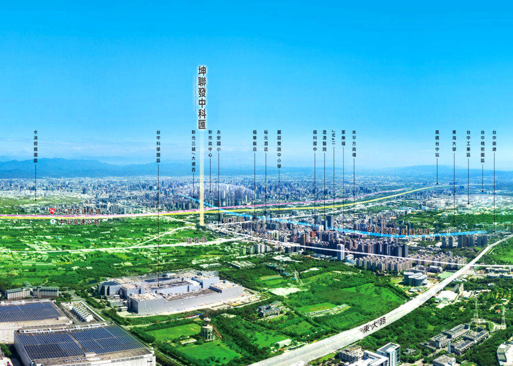 坤聯發中科匯-空拍基地圖