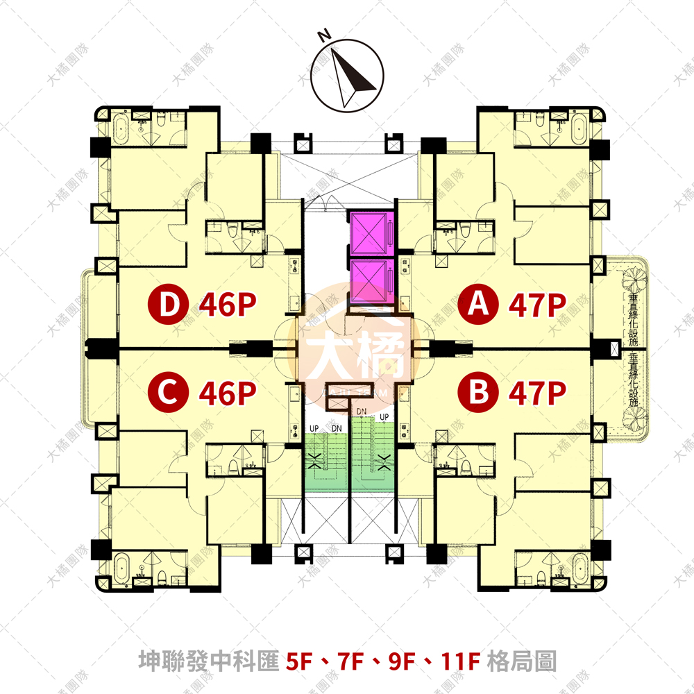 坤聯發中科匯-基數格局圖