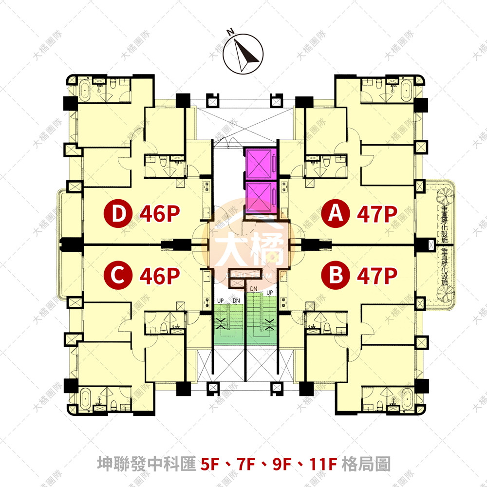 坤聯發中科匯-基數格局圖