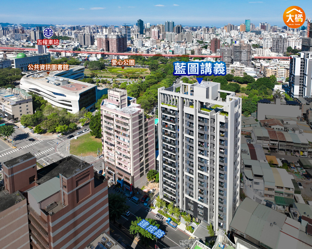 藍圖講義-周遭環境