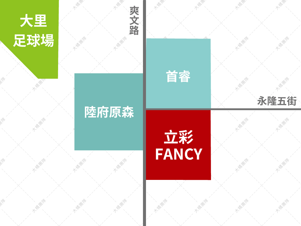 立彩Fancy-位置圖