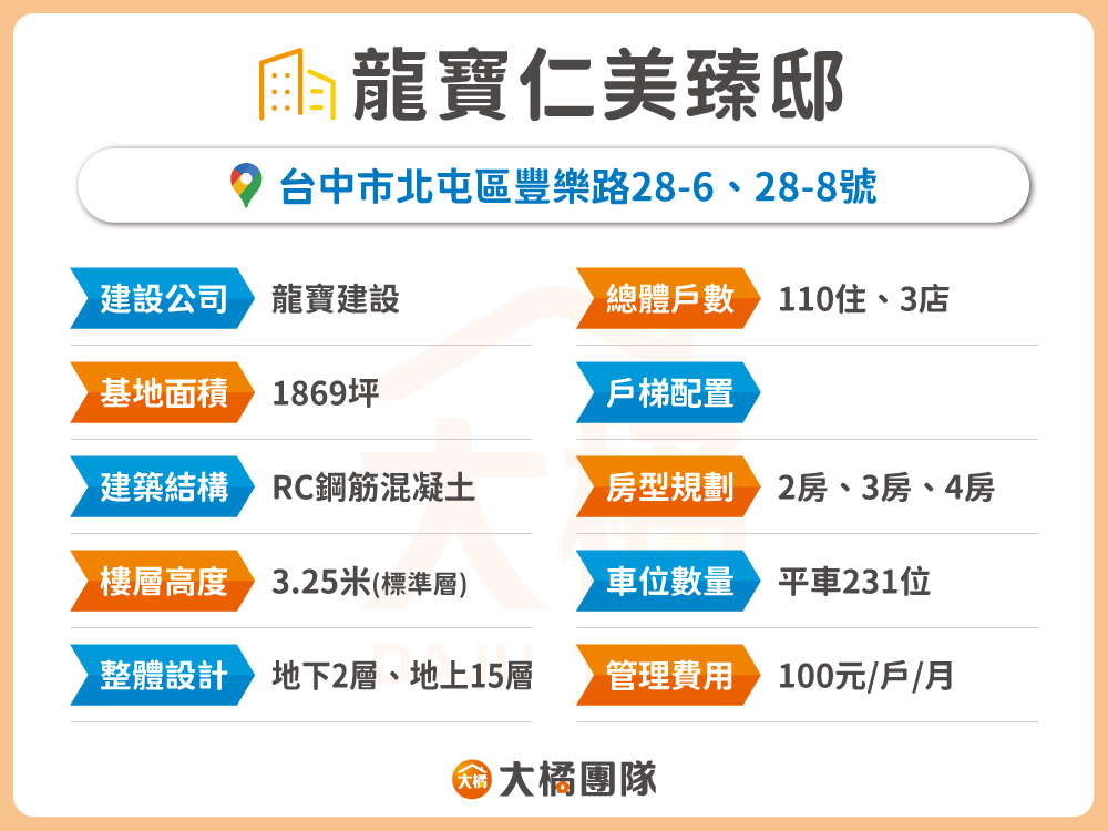 龍寶仁美臻邸-建案資料
