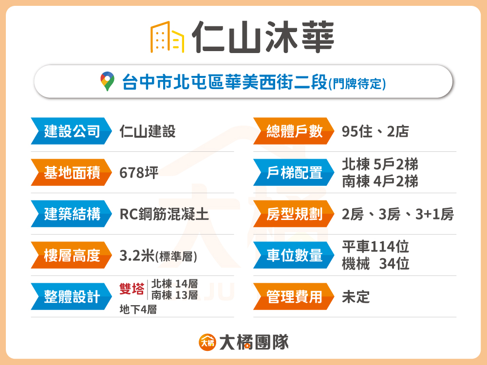 仁山沐華-建案資料表格