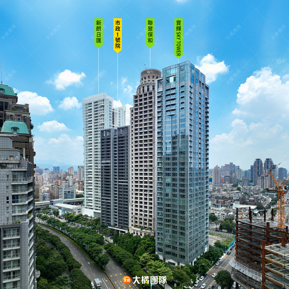 市政1號院-空拍圖2