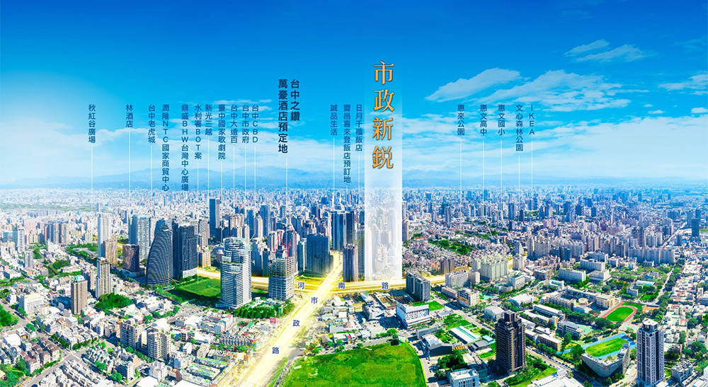 市政新銳-空拍圖