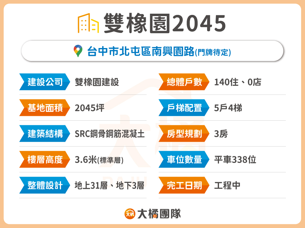 雙橡園2045-建案基本資料