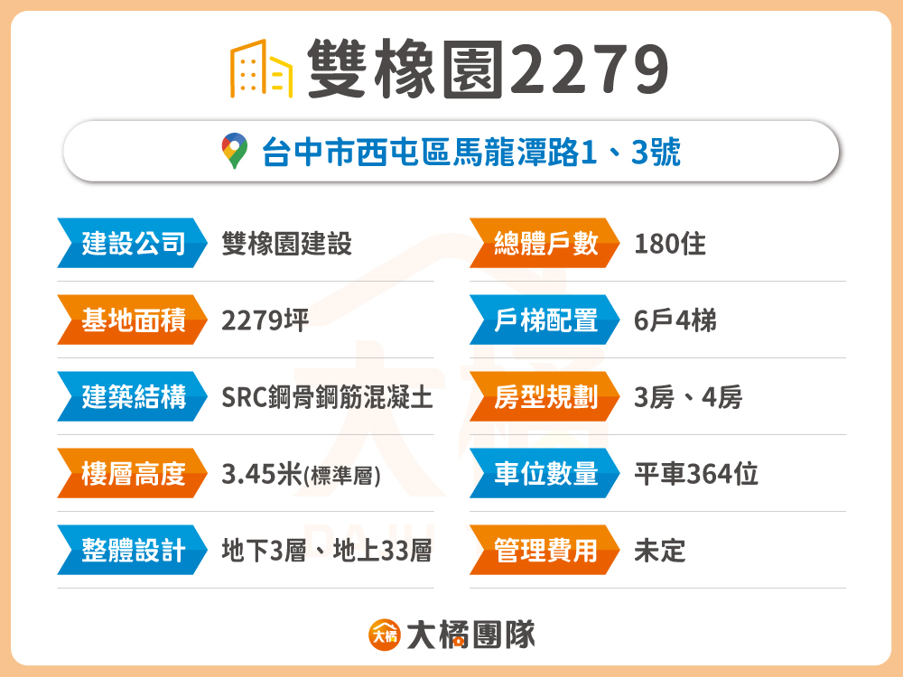 雙橡園2279-建案基本資料