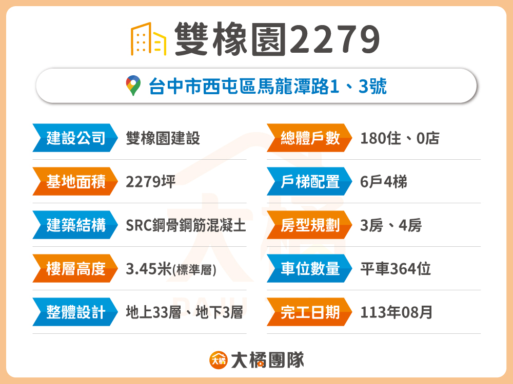 雙橡園2279-建案基本資料