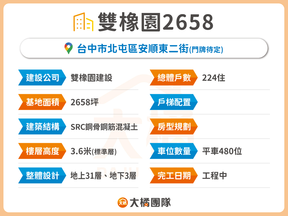 雙橡園2658-建案資料
