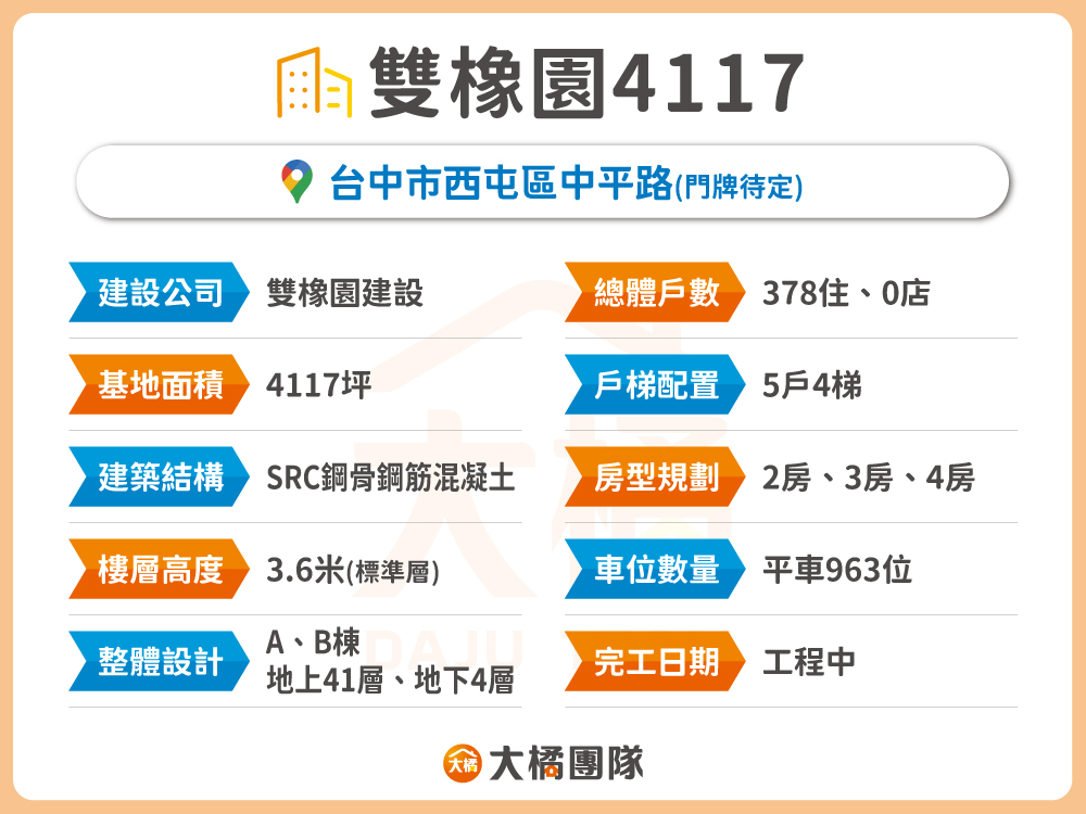 雙橡園4117-建案基本資料
