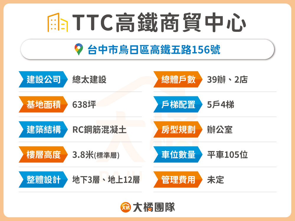 TTC高鐵商貿中心-建案資料表格