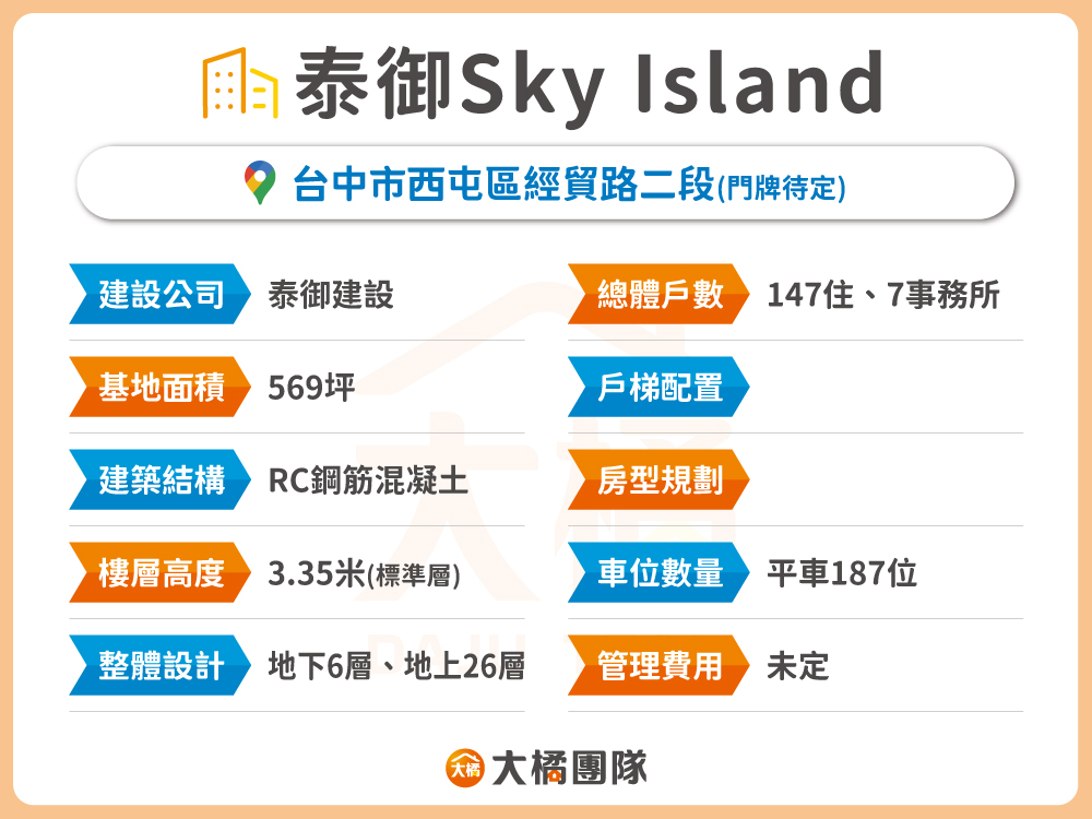 泰御Sky Island-建案資料