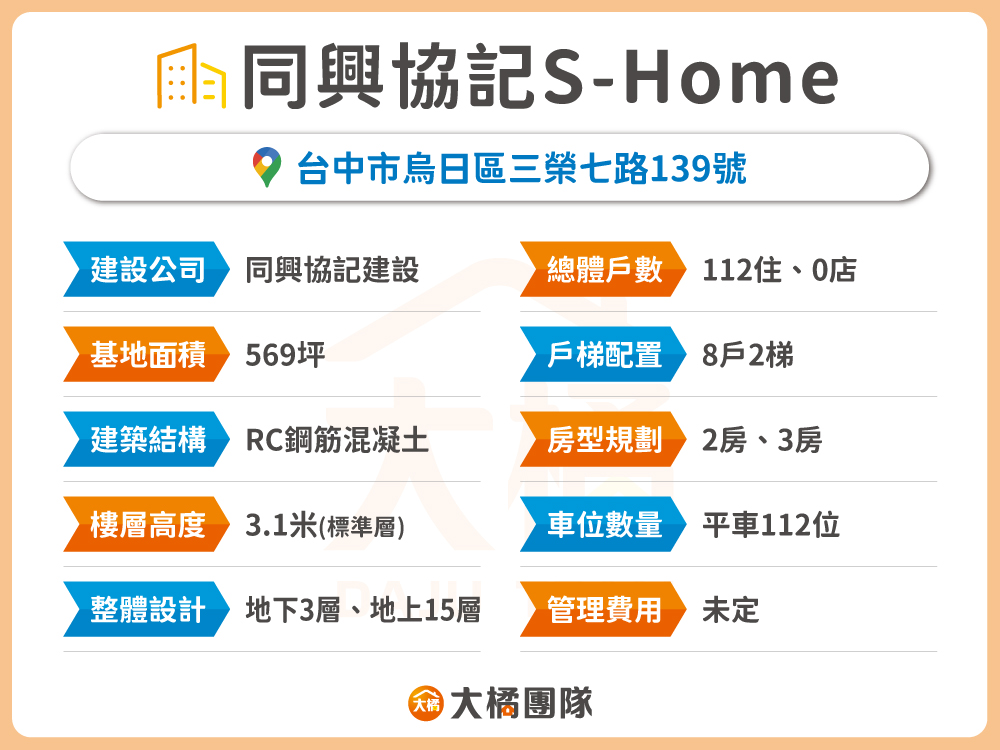 同興協記S-Home-建案資料