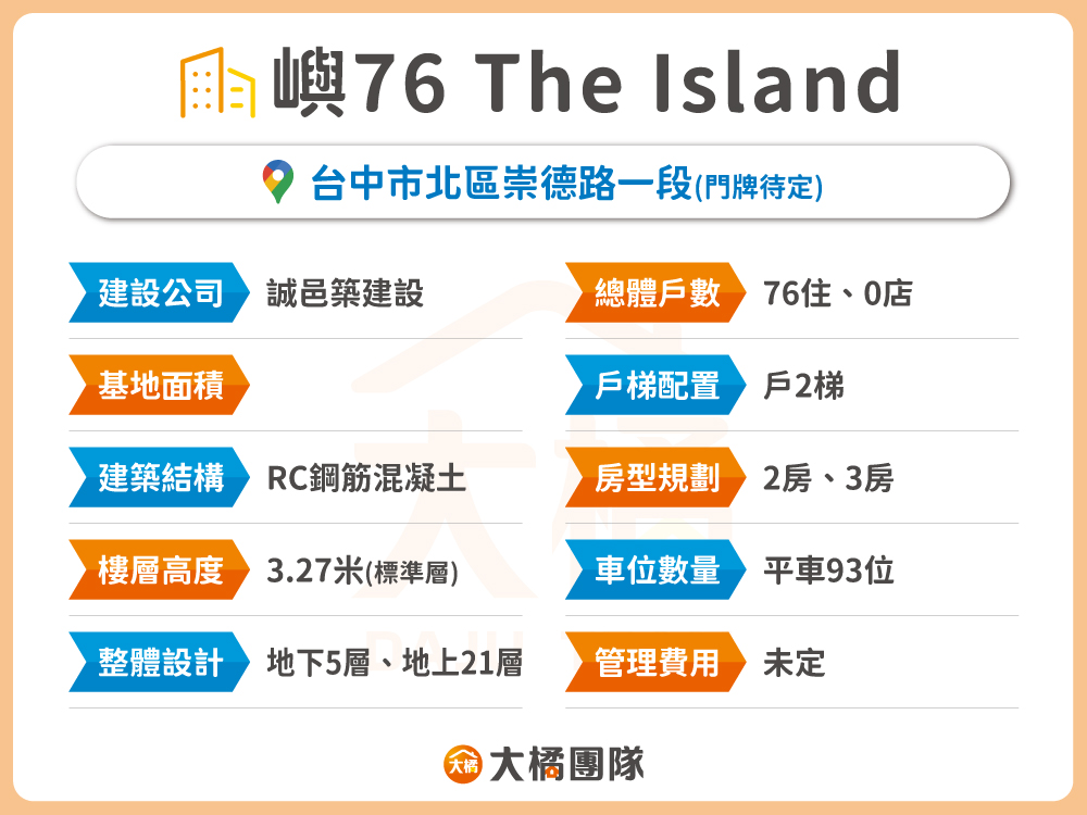 嶼76 The Island-建案資料