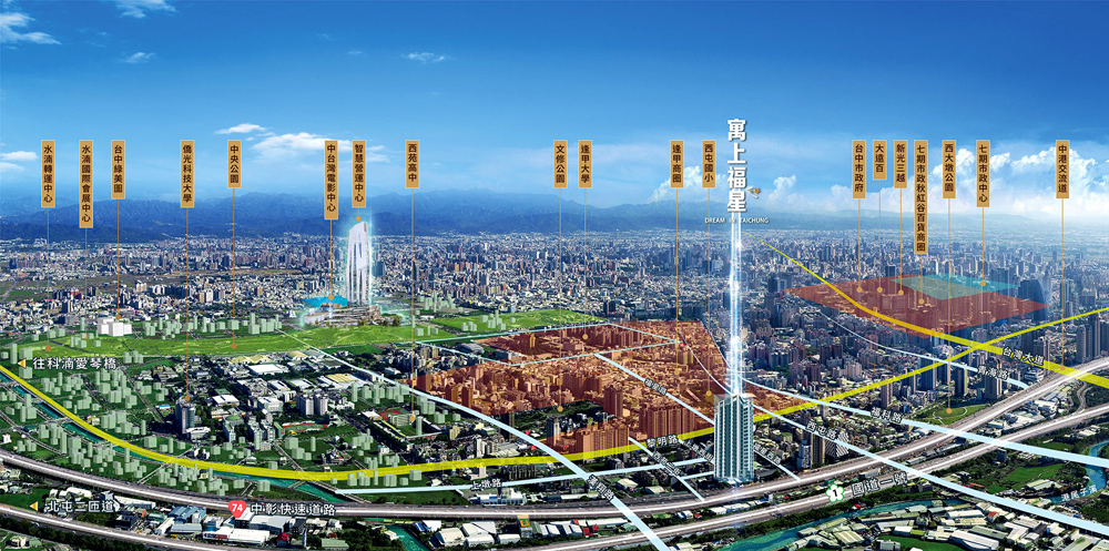 寓上福星-空拍圖