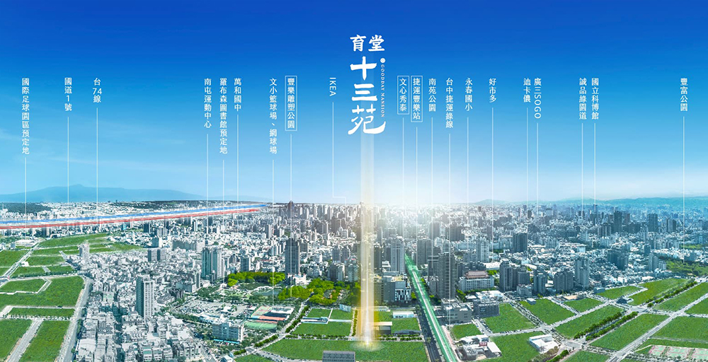 育堂十三苑-空拍圖