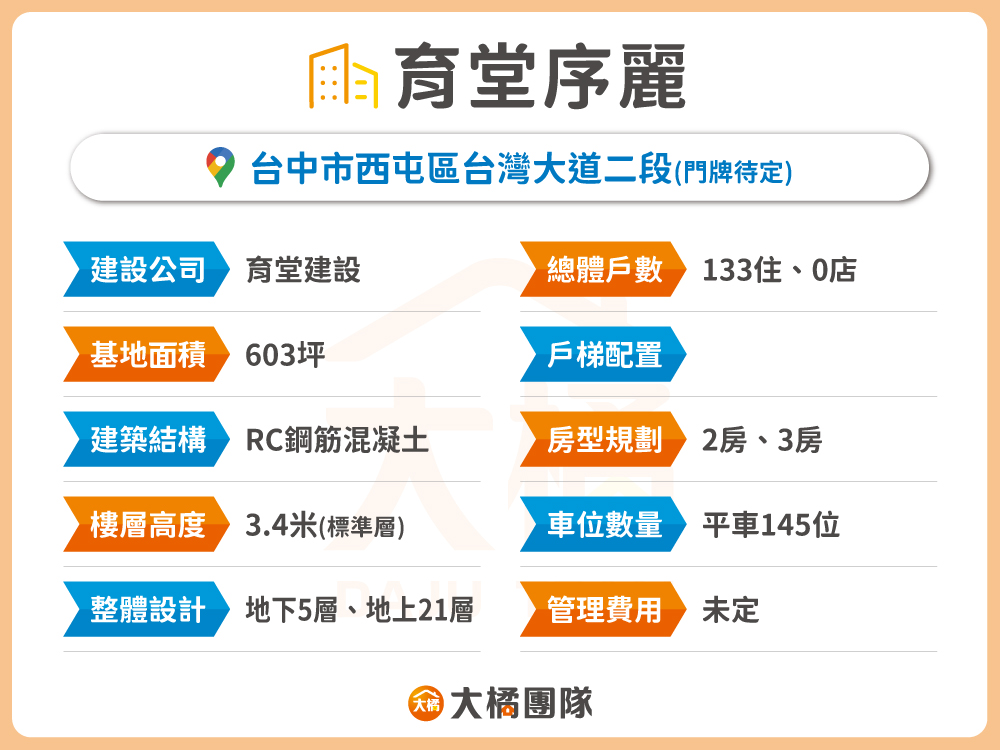 育堂序麗-建案資料表格