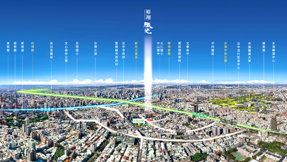 裕翔織光-空拍基地圖