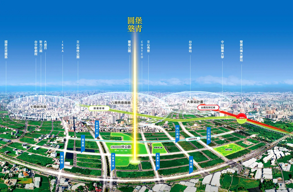 圓堡墪青-空拍圖