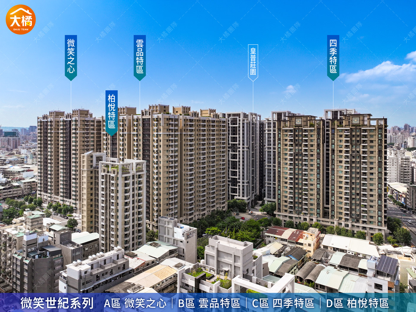 雲品特區｜微笑世紀B區-空拍圖