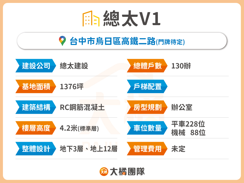 總太V1-建案資料