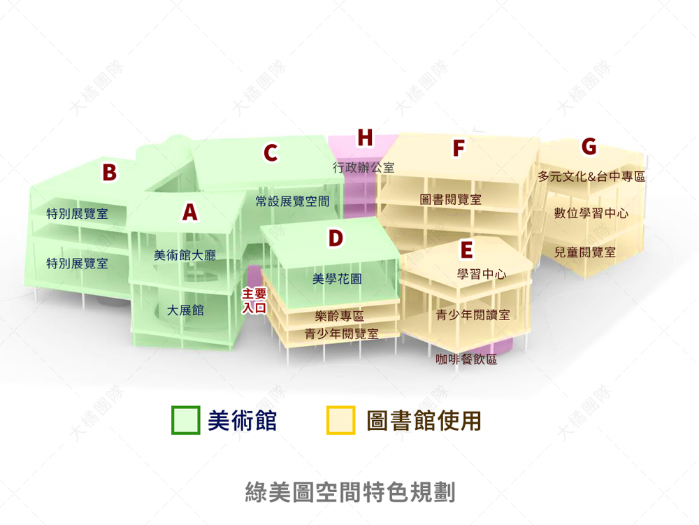 台中綠美圖外觀